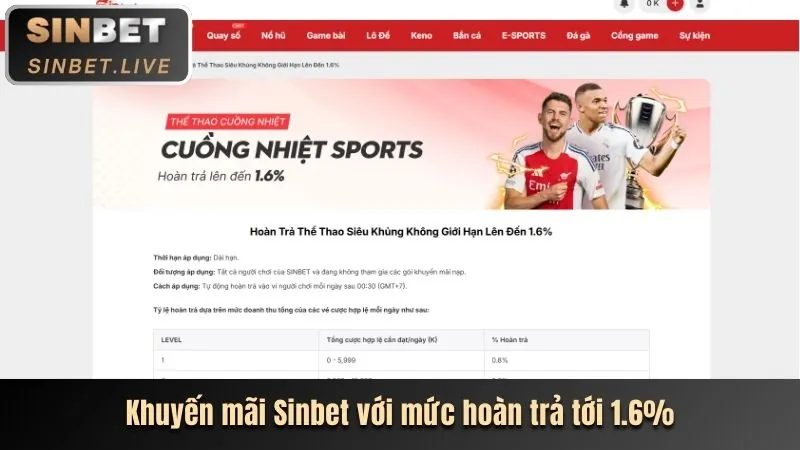 Giao diện điền thông tin đăng ký 69vin
